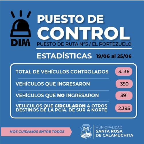 santa rosa estadistica de control de ruta 5-2