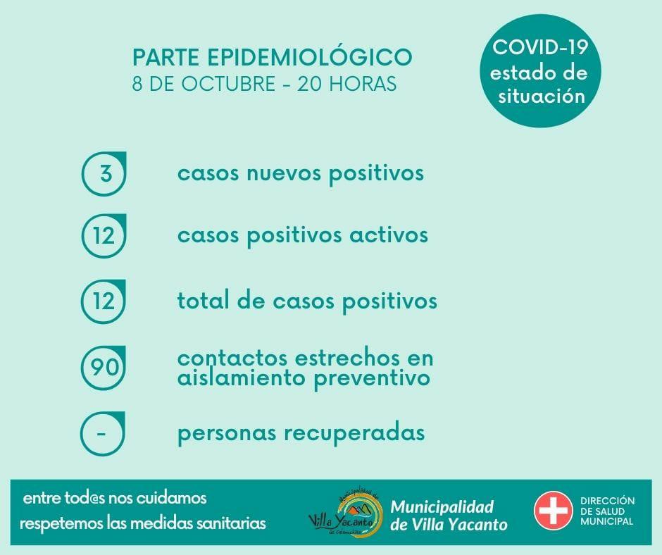 covid villa yacanto 8-10-20