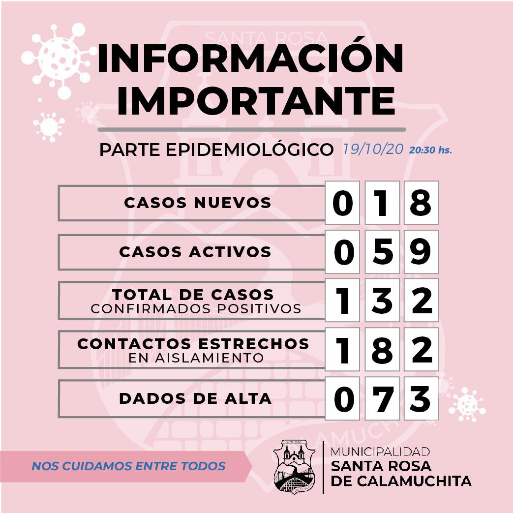 covid santa rosa 19-10