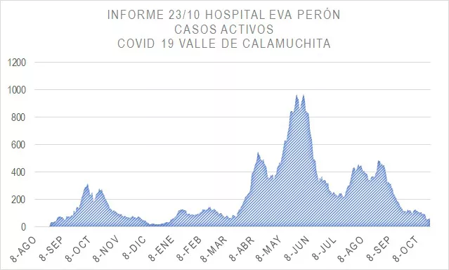 976b3475-398d-4372-ad4e-2f731da3ae75