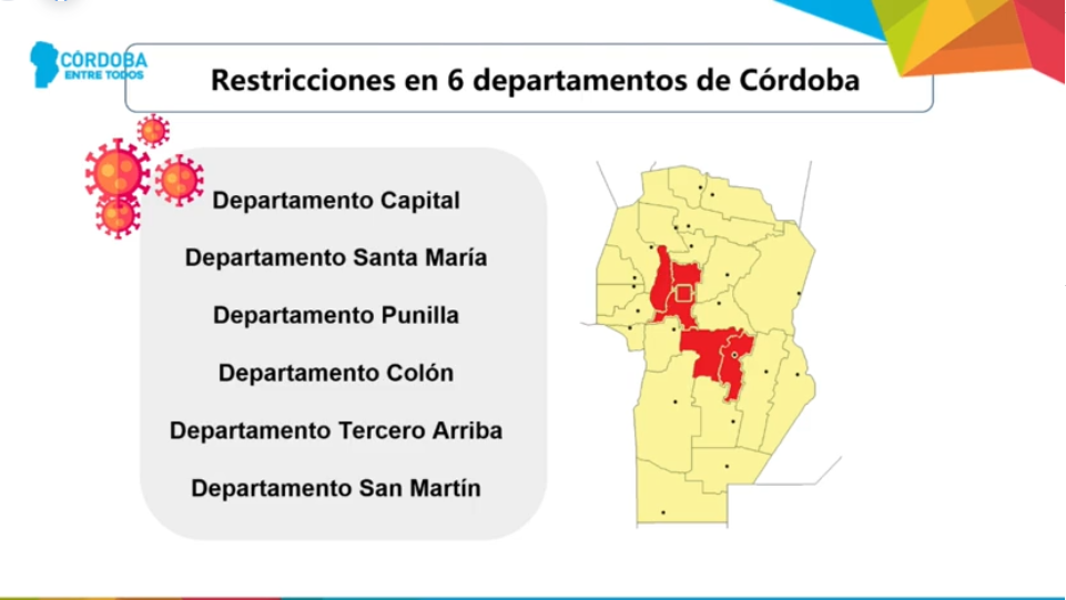 nuevas medidas covid 1