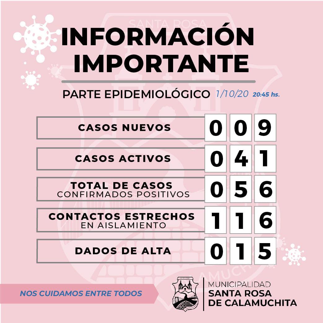 covid santa rosa 1-10-20