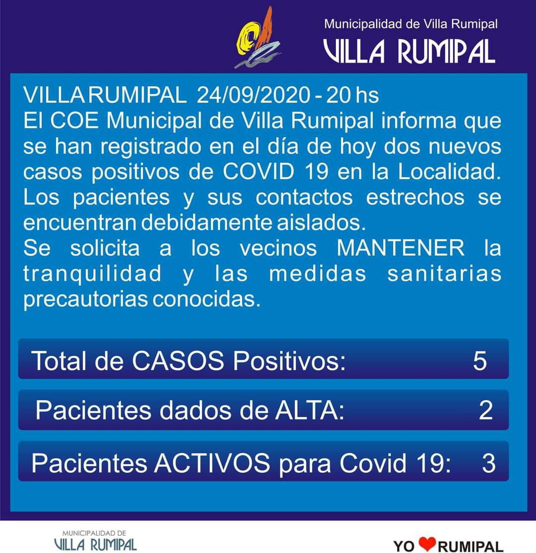 Nuevos casos covid Rumipal 24-9-20
