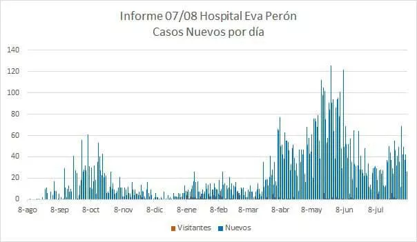 photo_2021-08-08_22-46-32