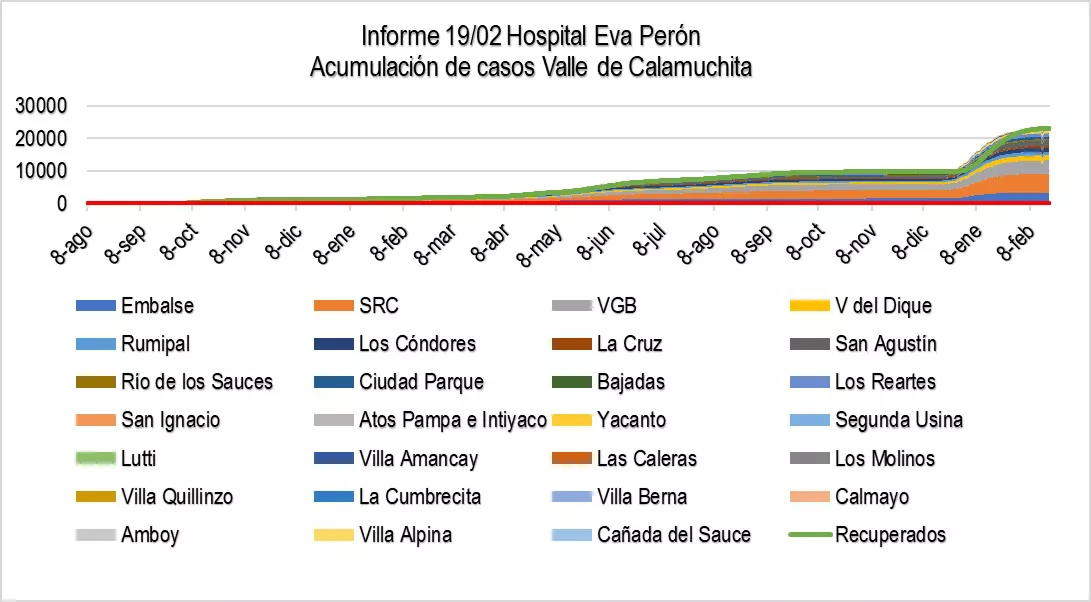 ff1d81eb-32f5-4a17-b7fa-e0d36454eb7e