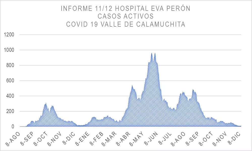 eba5c5c4-60e3-4126-8782-f1e9d38e46f5
