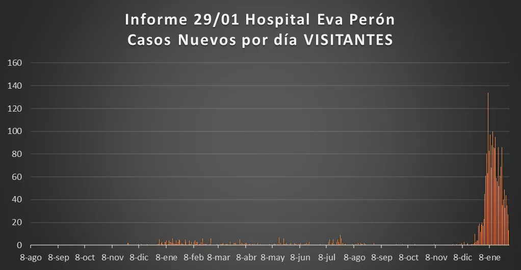 0eab28ca-1f0b-48e6-9128-1d2eff8f678f