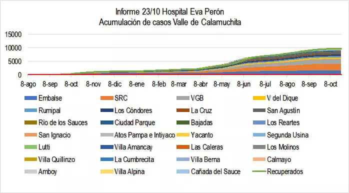 cdddfadc-eaca-48fc-93d4-f4413ff653c1
