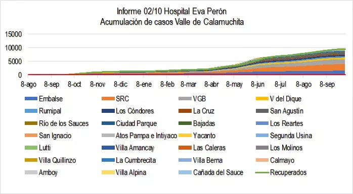 45d982cd-ed75-4da1-a2da-fa7412ea03d5