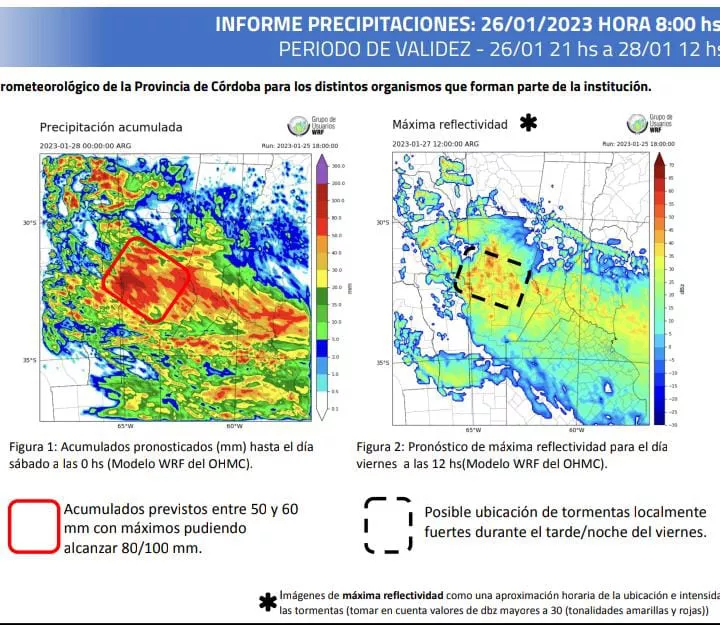 Pronóstico Córdoba 