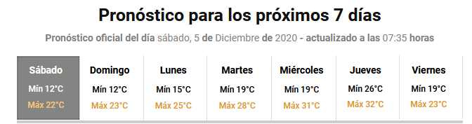 pron 5-12-20 finde largo