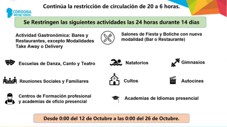 nuevas medidas covid 2