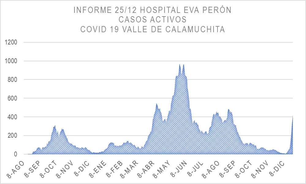 8fd9ee64-fcaf-4557-9daa-6cf6ed307f7a