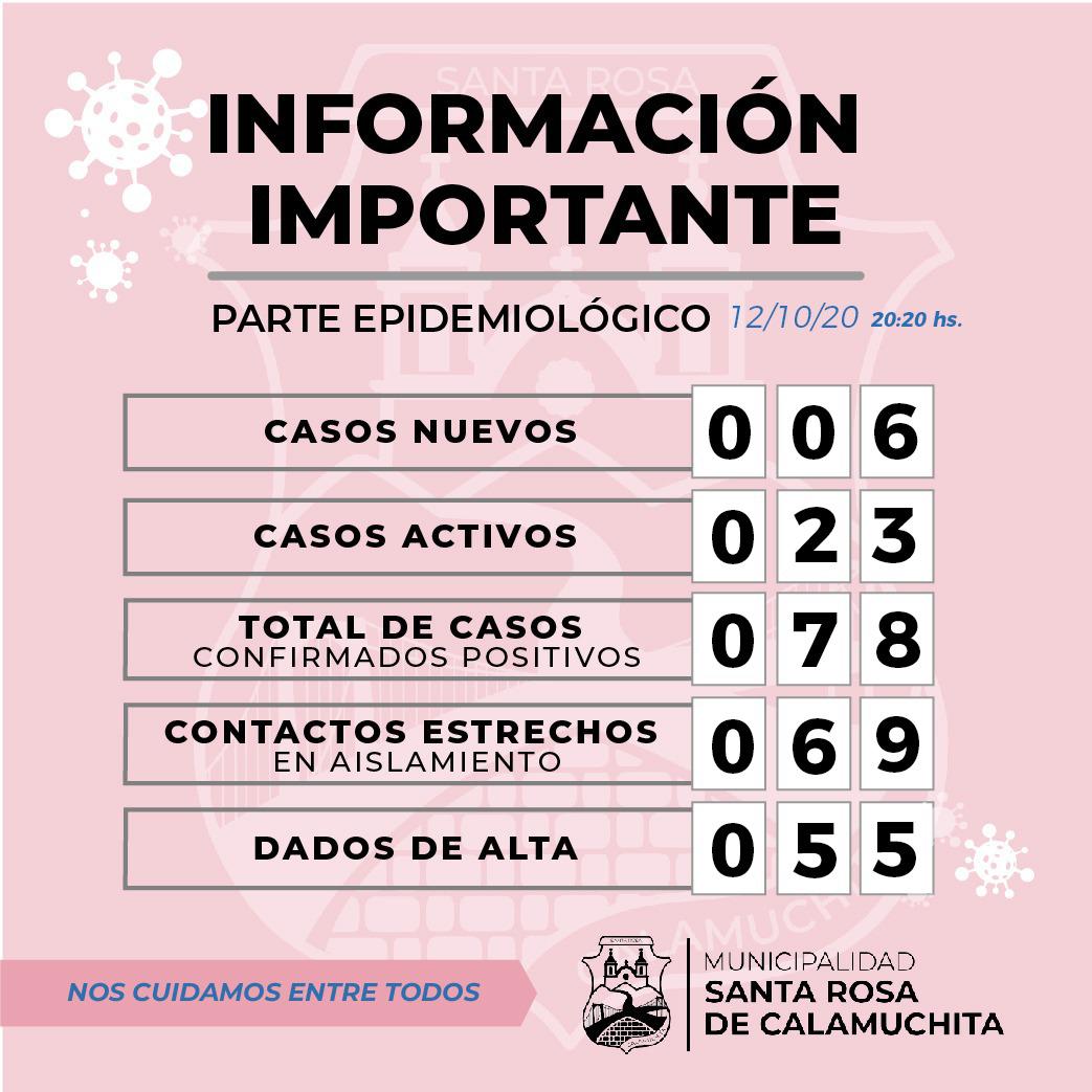 covid santa rosa 12-10