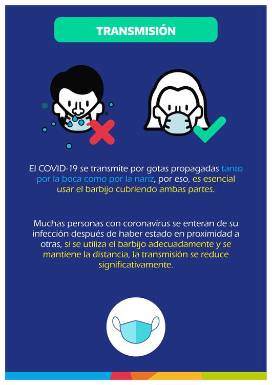 Guia Pacientes COVID-19 (Hospital Eva Per+¦n) 2_page-0006