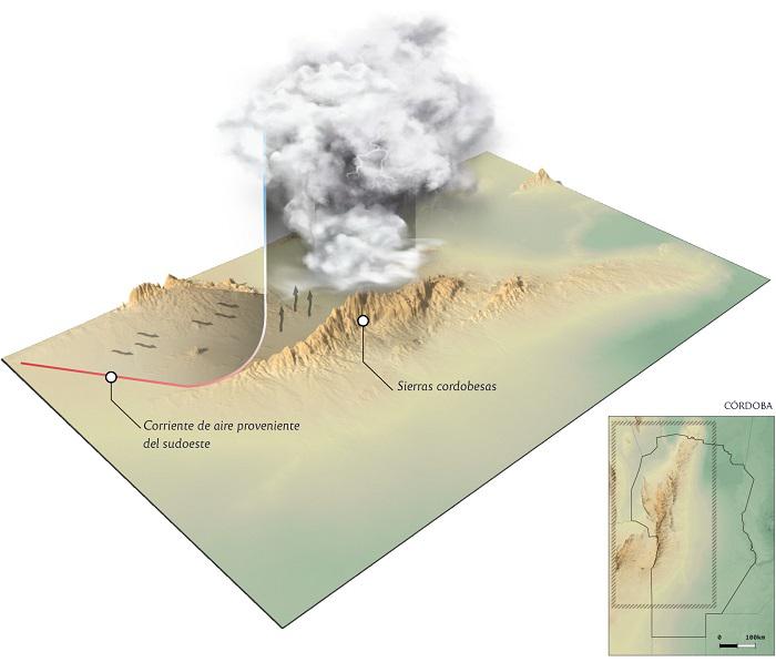 unciencia_tormentas_centro_argentina