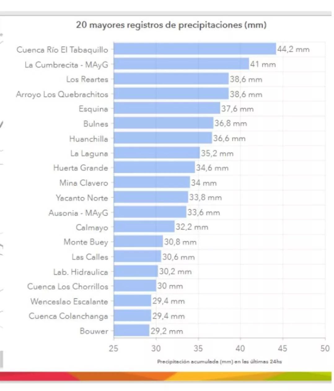 4c714691-dc30-4400-8ae4-78557737f5d8