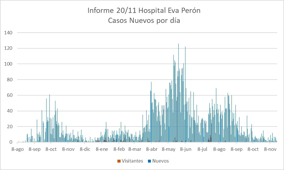 fa132aac-358b-496a-af53-2229934e1a0a