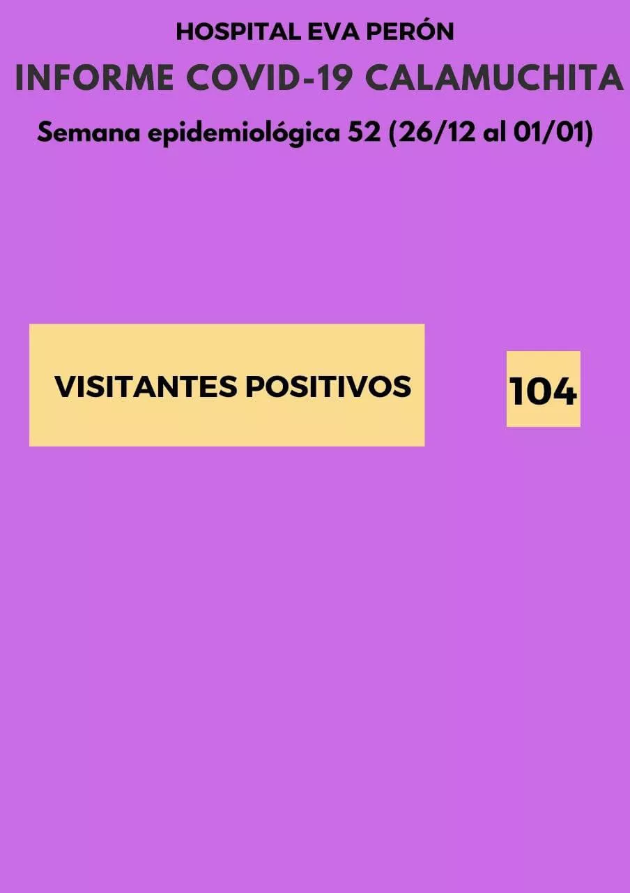 Informe Hospital Covid19 02-01-22 03