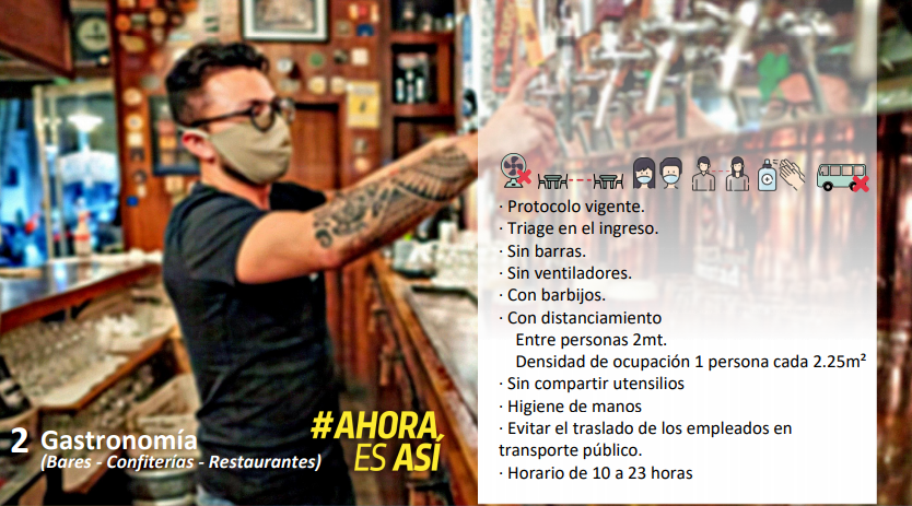 gastronomicos protocolo