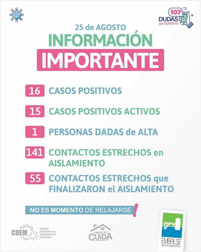 EMBALSE COEM 16 positivos