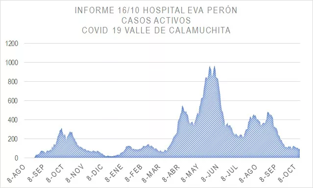 010fd286-d412-4a91-a009-559d7f729098