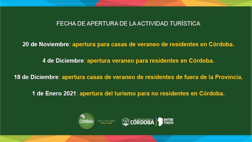 apertura turismo cordoba - fechas