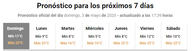 pronostico santa rosa