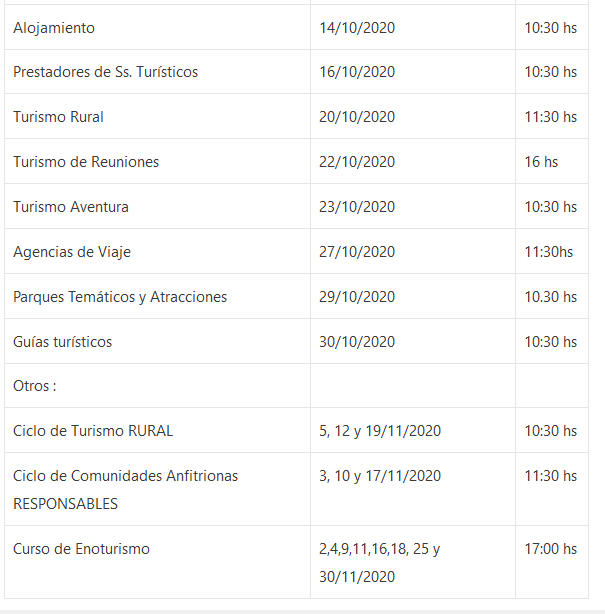 capacitacion mas turismo