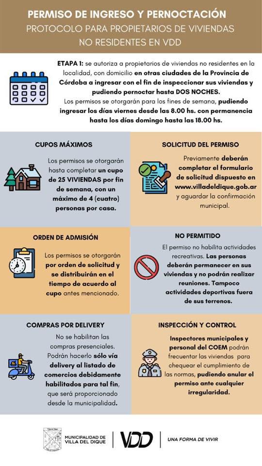 solicitud propietarios no residentes villa del dique