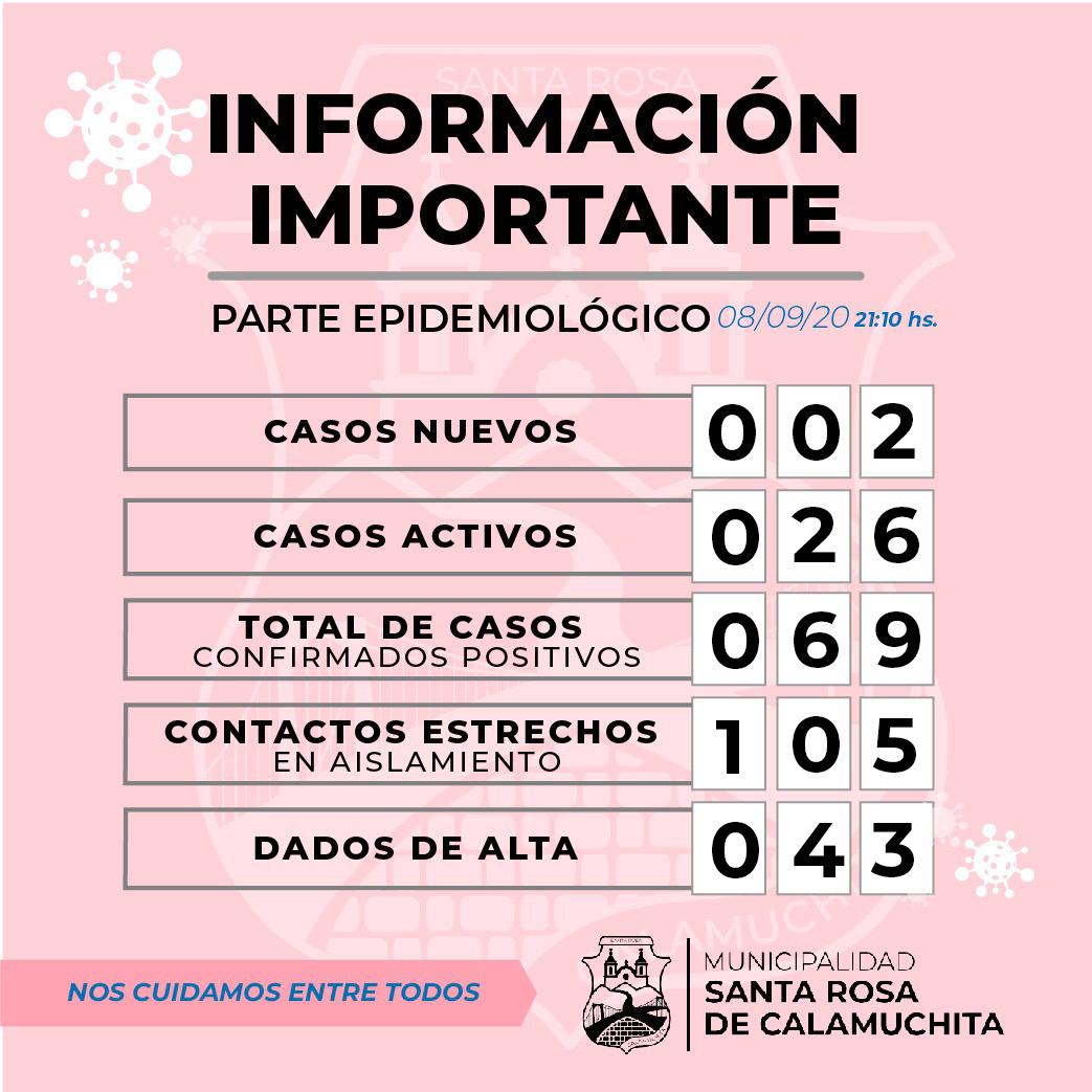 covid santa rosa 8-10-20