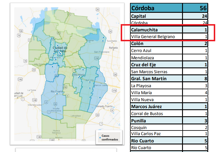 CAPTURA PROVINCIA CORONAVIRUS