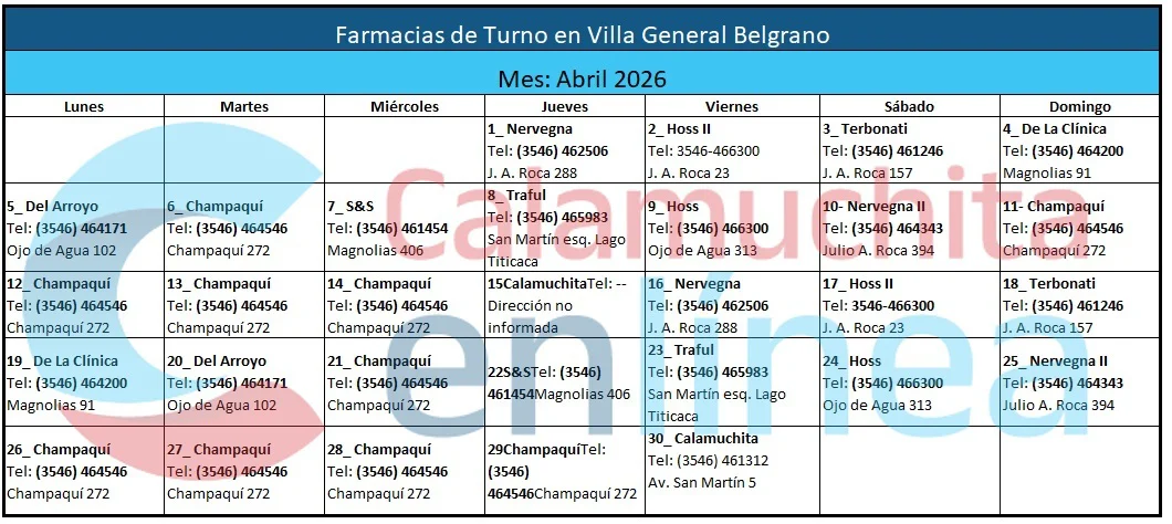 farmacias vgb abril 26