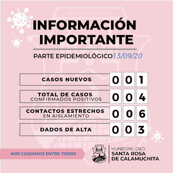 REPORTE STA ROSA