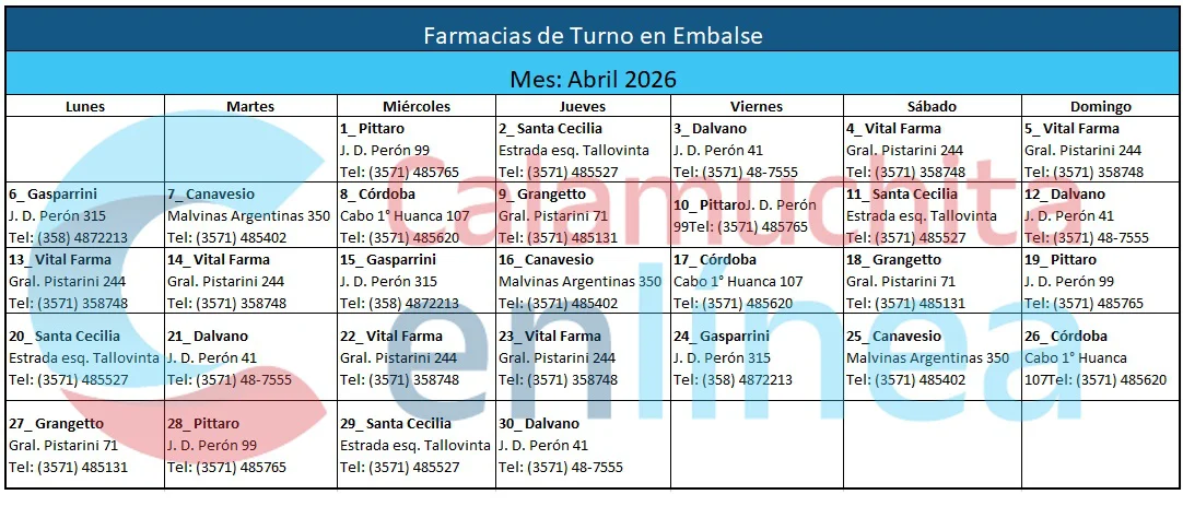 farmacias de turno en embalse