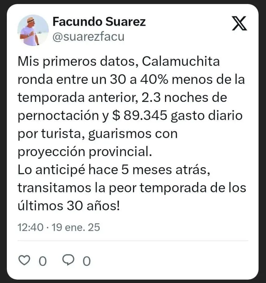 Facundo Suarez sobre la temporada 2025 Facundo Suarez sobre la temporada 2025