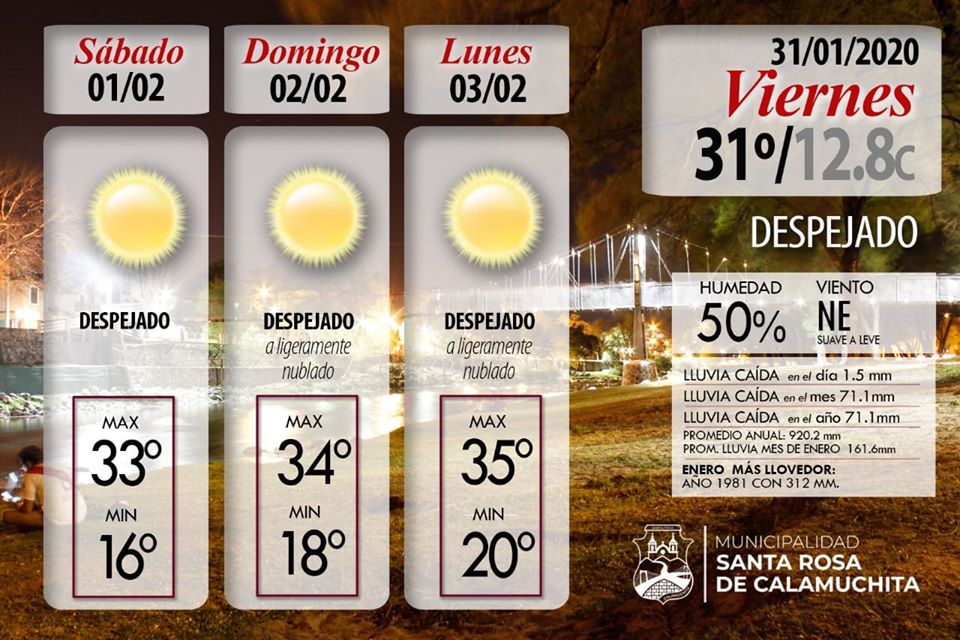 pronostico-fin-de-semana-febrero-2020