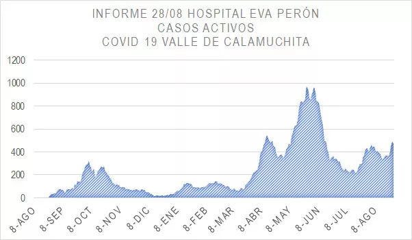 da4a9f5e-caf7-4f75-8193-48d386fa9a25