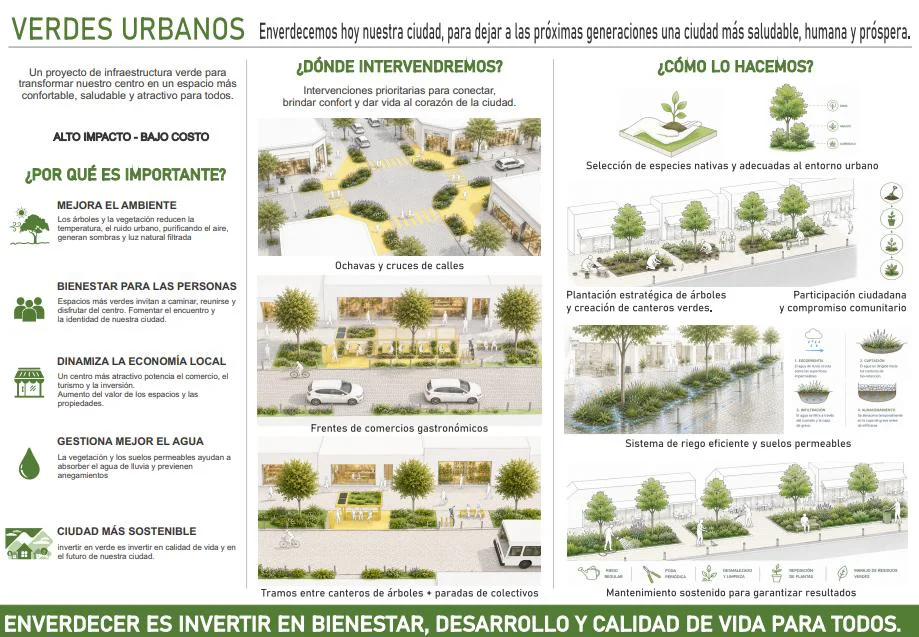 accion urbana 1