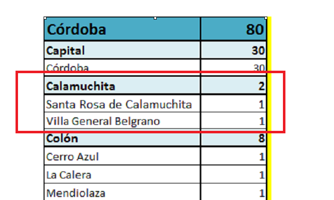 CAPTURA MINSALUD